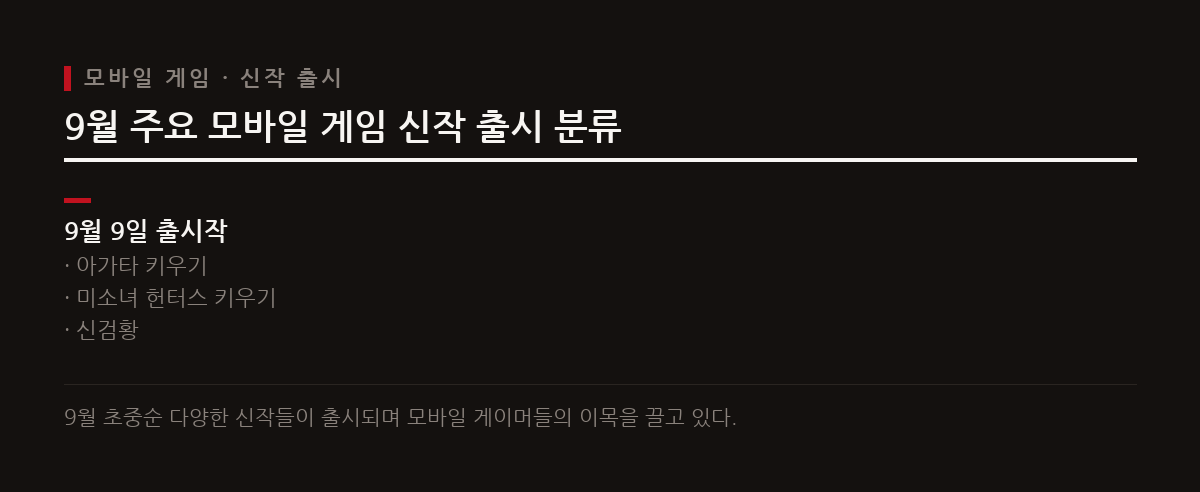 이클립스 외에도 9월 초중순을 기해 다양한 장르의 모바일 게임 신작들이 시장에 합류했다.