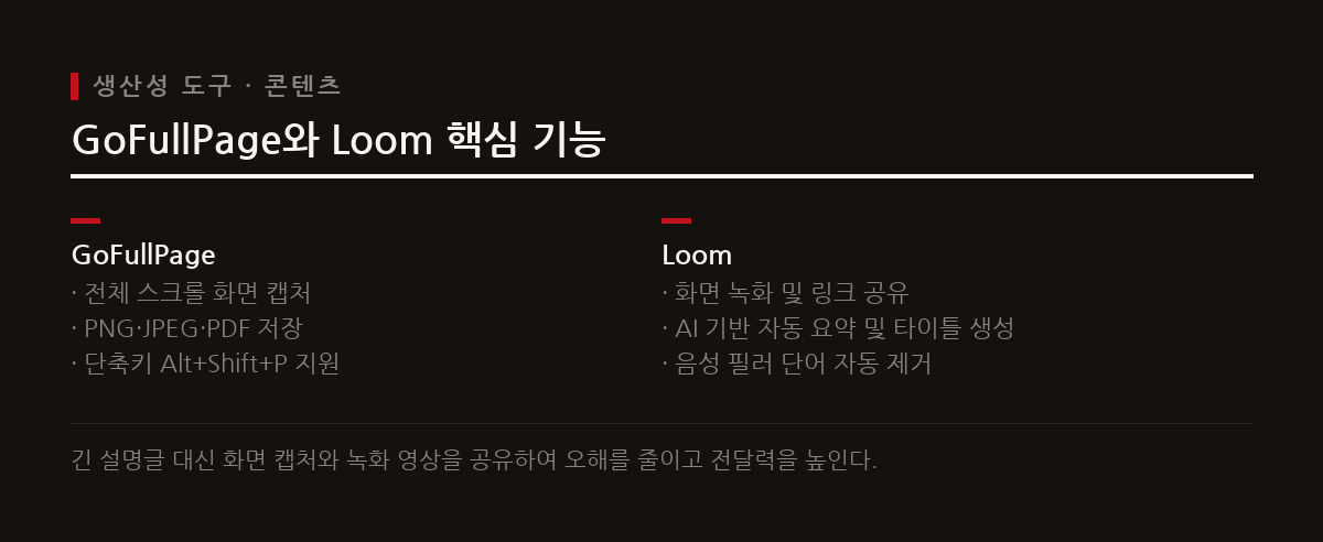 GoFullPage로 스크롤 페이지 전체를 한 번에 저장하고 Loom의 AI 동영상 기능으로 효율적인 비동기 소통을 진행한다.
