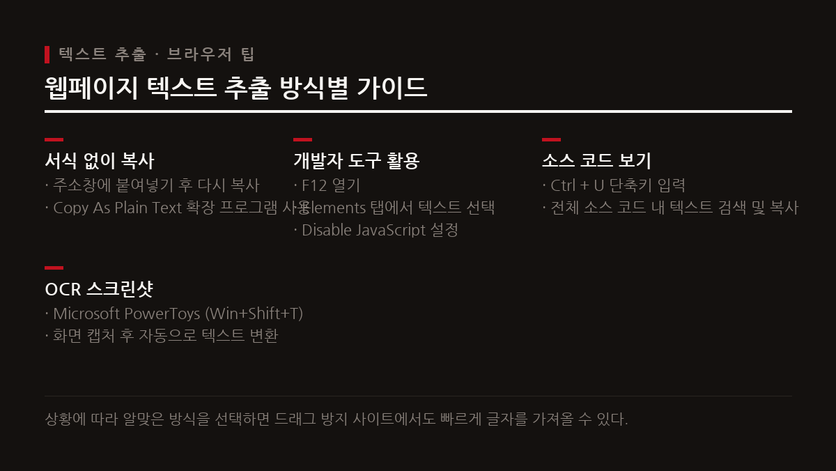 개발자 도구 활용부터 OCR 스크린샷까지 다양한 방식을 사용하면 웹페이지 텍스트를 효율적으로 추출할 수 있다.