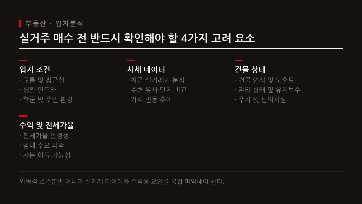 입지와 실거래 데이터, 건물 상태, 임대 수익률 및 전세가율을 다각도로 분석하여 입체적인 결정을 내려야 한다.