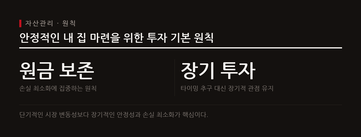 손실을 최소화하는 원칙을 지키고 단기 타이밍보다 장기적인 관점에서 접근해야 자산을 안전하게 지킬 수 있다.