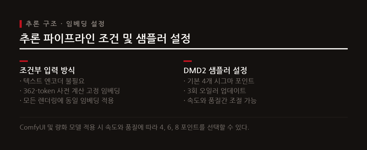 영상 추론 시 별도 프롬프트 입력 없이 사전 계산된 고정 임베딩을 조건으로 사용한다.