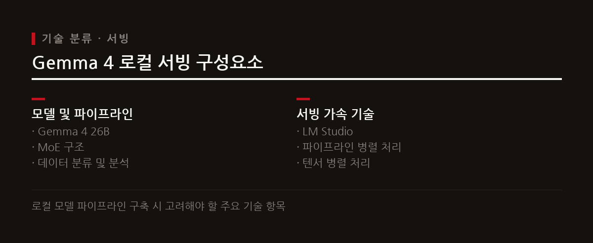 Gemma 4 26B 모델의 구조적 특징과 로컬 다중 GPU 서빙 처리 방식을 구분하여 정리한다.