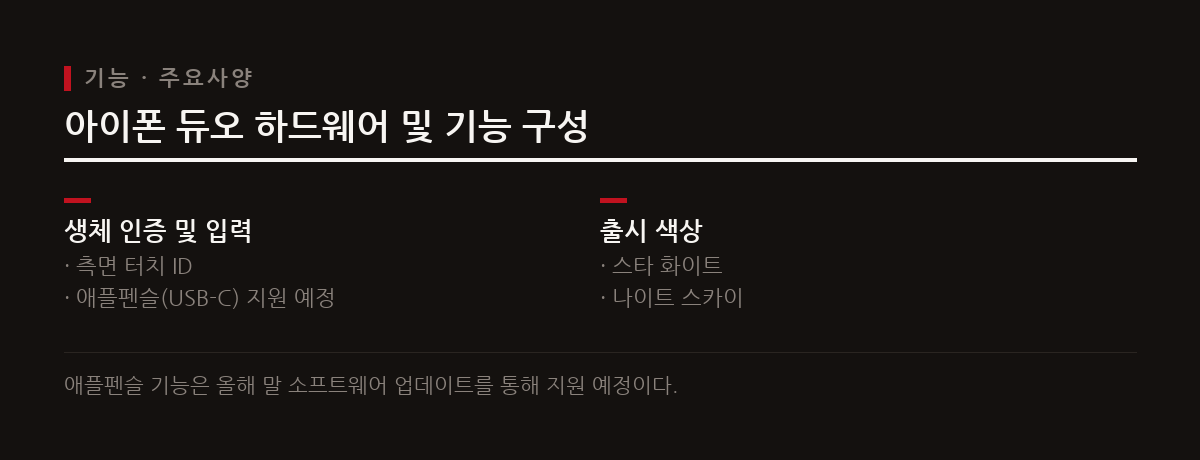 화면 분할 스플릿 뷰 지원과 4800만 화소 듀얼 퓨전 카메라 시스템을 구축했다.