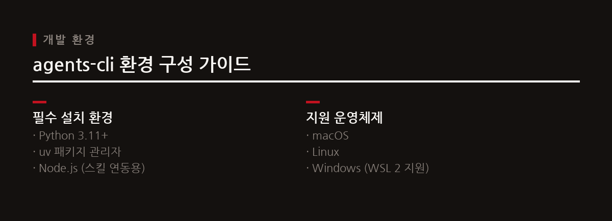 agents-cli는 특정 소프트웨어 환경과 운영체제를 요구하며, 단일 명령어로 손쉽게 설치 및 초기화할 수 있다.