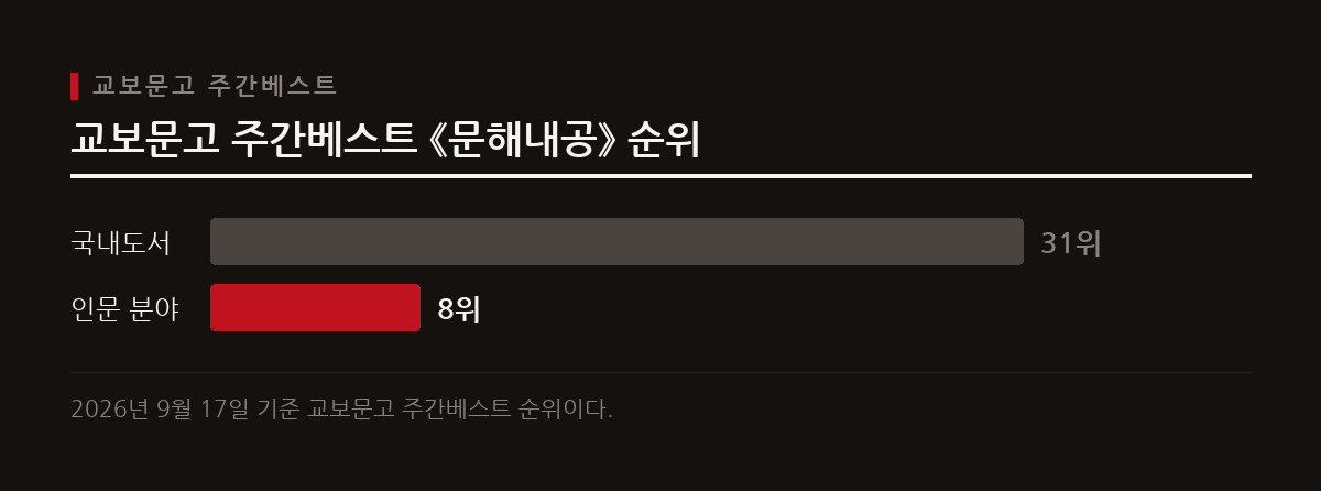 《문해내공》은 주요 서점에서 판매 중이며, 출간 후 한 달 만에 교보문고 주간 베스트셀러 순위에 오르는 등 긍정적인 시장 반응을 보이고 있다.