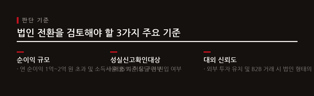 법인 전환은 단순 세율 비교를 넘어 순이익 규모, 성실신고확인대상 여부, 외부 투자 및 대외 신뢰도 필요성을 종합적으로 고려해야 한다.