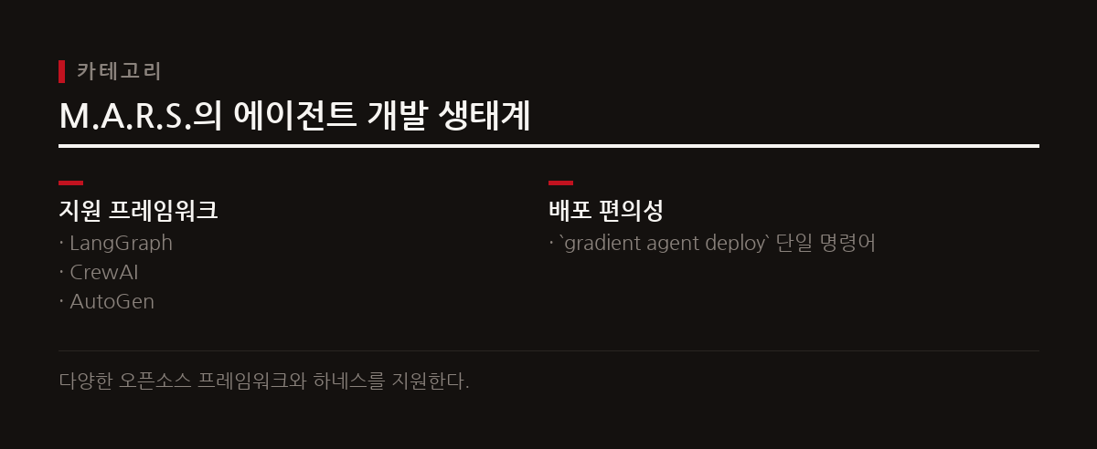 M.A.R.S.는 LangGraph, CrewAI 등 다양한 오픈소스 프레임워크를 지원하며 Gradient ADK를 통해 간편한 배포를 제공한다.