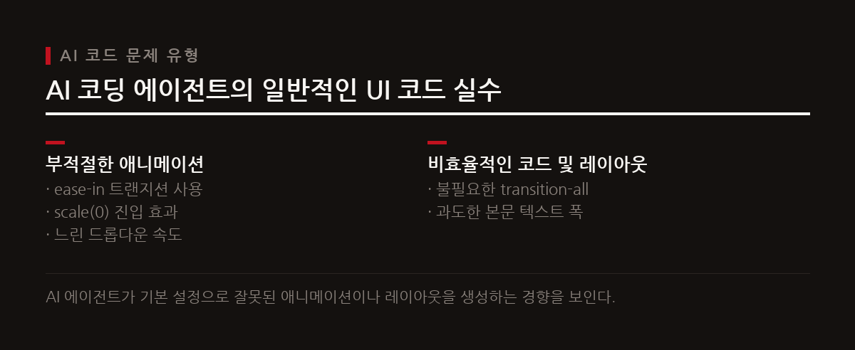 AI 코딩 에이전트는 등장 애니메이션에 ease-in 적용, 불필요한 transition-all 사용 등 여러 디자인 엔지니어링 실수를 반복한다.