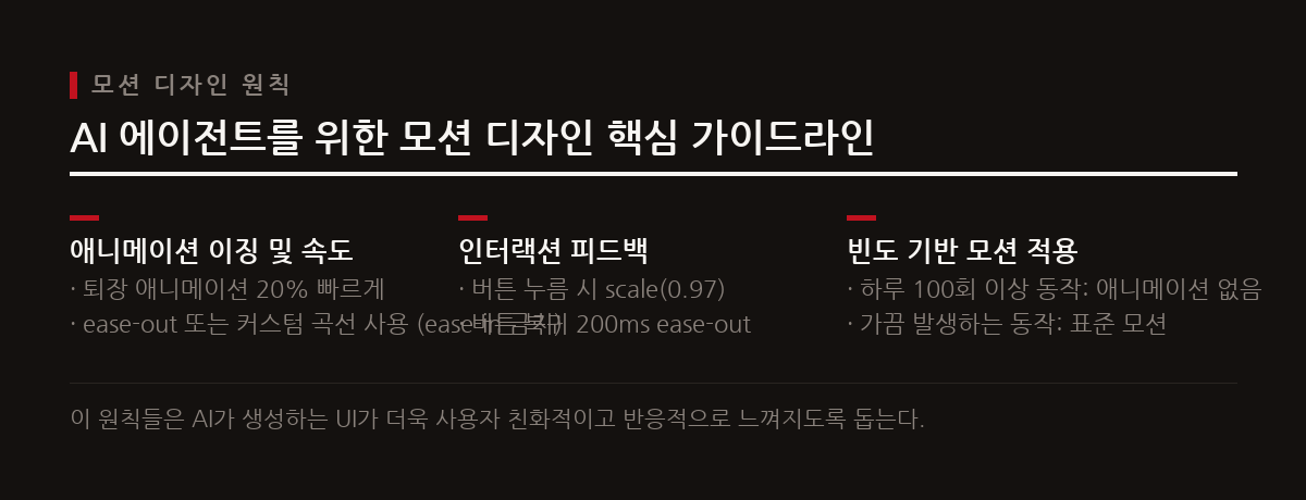 진입/퇴장 애니메이션 속도, 버튼 피드백, 사용 빈도에 따른 모션 적용 등 AI 에이전트가 지켜야 할 고급 원칙들이 있다.