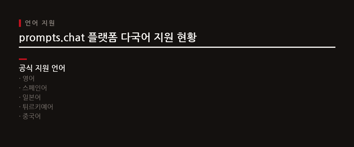 prompts.chat은 영어, 스페인어, 일본어, 튀르키예어, 중국어 등 5개 언어를 공식 지원하며 글로벌 사용자 접근성을 높인다.