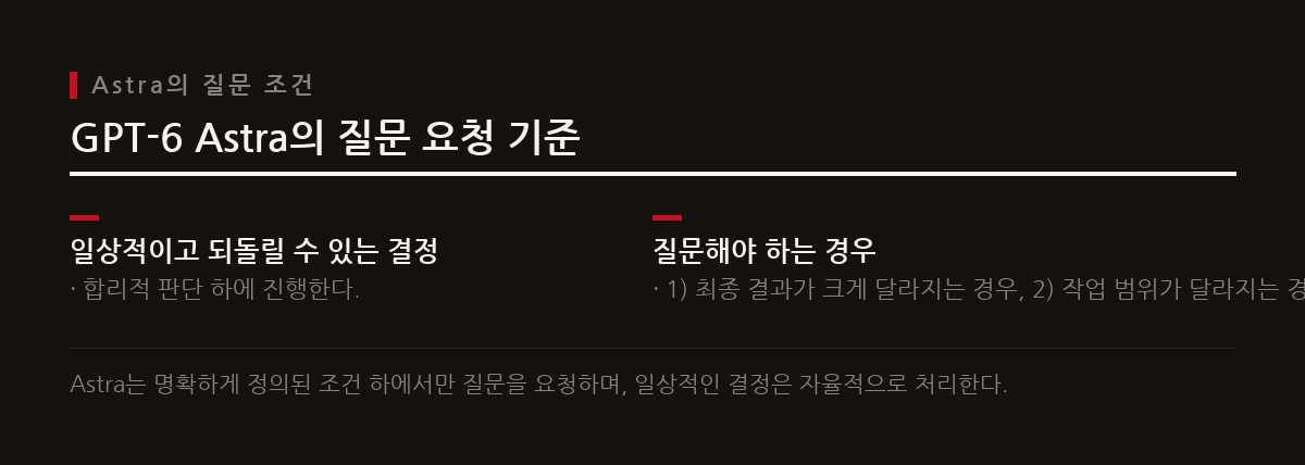 GPT-6 Astra는 지시가 모호하거나 결과가 크게 바뀔 수 있는 분기점에서 사용자에게 명확화를 요구하도록 훈련되었으므로, 프롬프트에 자율성을 명시해야 한다.