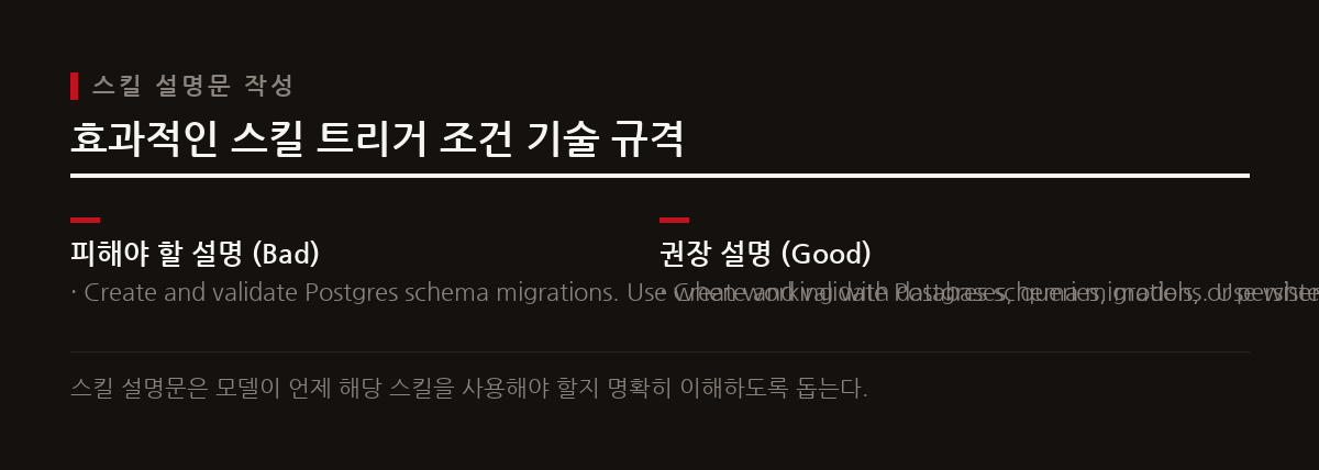스킬 트리거 조건을 모호한 광범위 키워드 대신 구체적인 작업 유형으로 한정하여, Astra가 적절한 시점에만 스킬을 사용하도록 유도해야 한다.