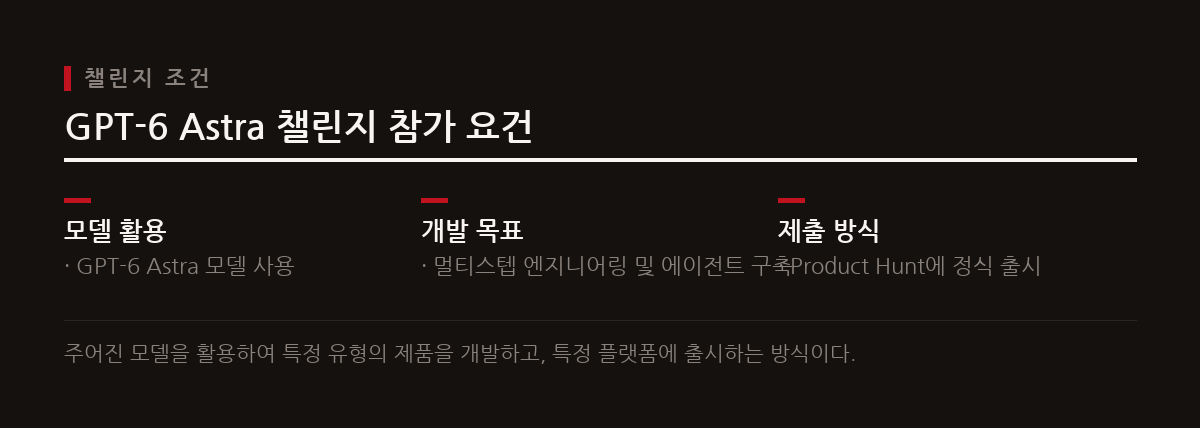 챌린지는 GPT-6 Astra를 활용해 복잡한 멀티스텝 엔지니어링 및 에이전트 작업을 수행하는 실제 제품/서비스를 구축하는 것이 목적이다.
