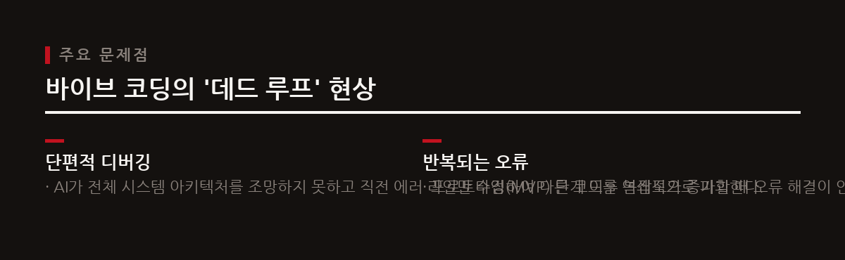 자연어 프롬프트 위주로 코드를 생성하는 바이브 코딩은 프로토타입 이후 복잡도가 증가할 때 오류 해결이 안 되고 같은 자리를 맴도는 '데드 루프' 현상을 보인다.