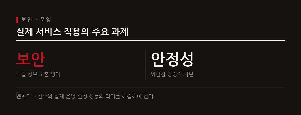 LLM의 벤치마크 점수가 아무리 높아도 실제 운영 환경에 바로 적용하기에는 보안과 안정성 면에서 위험하다.