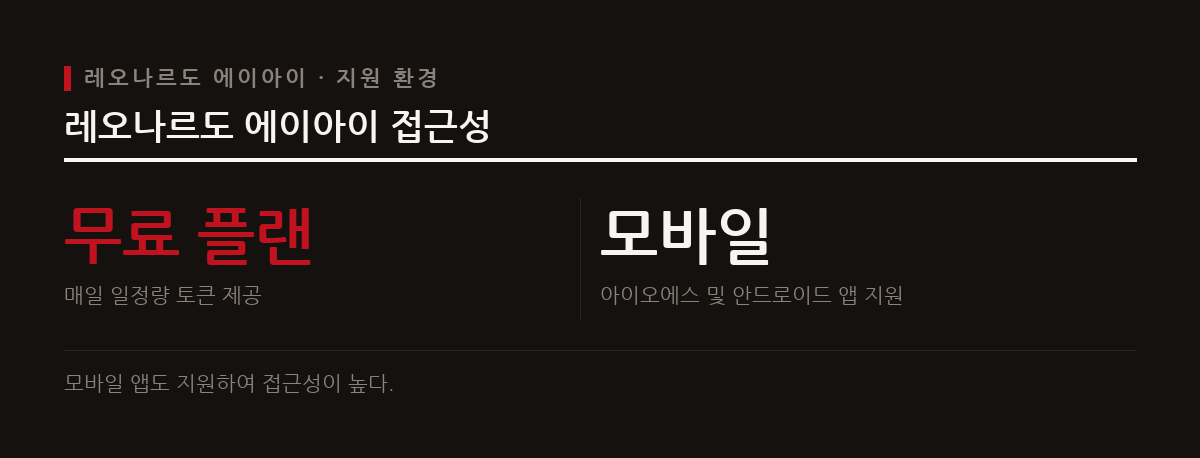 레오나르도 에이아이는 다양한 스타일 프리셋을 제공하여 초보자도 고품질 이미지를 쉽게 만들 수 있다.