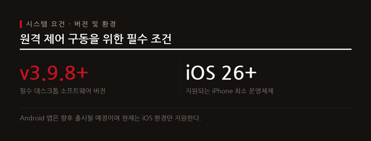 로컬 에이전트 원격 제어를 활용하려면 최신 데스크톱 버전과 Git 기반의 작업 공간, 그리고 모바일 기기 사양을 충족해야 한다.