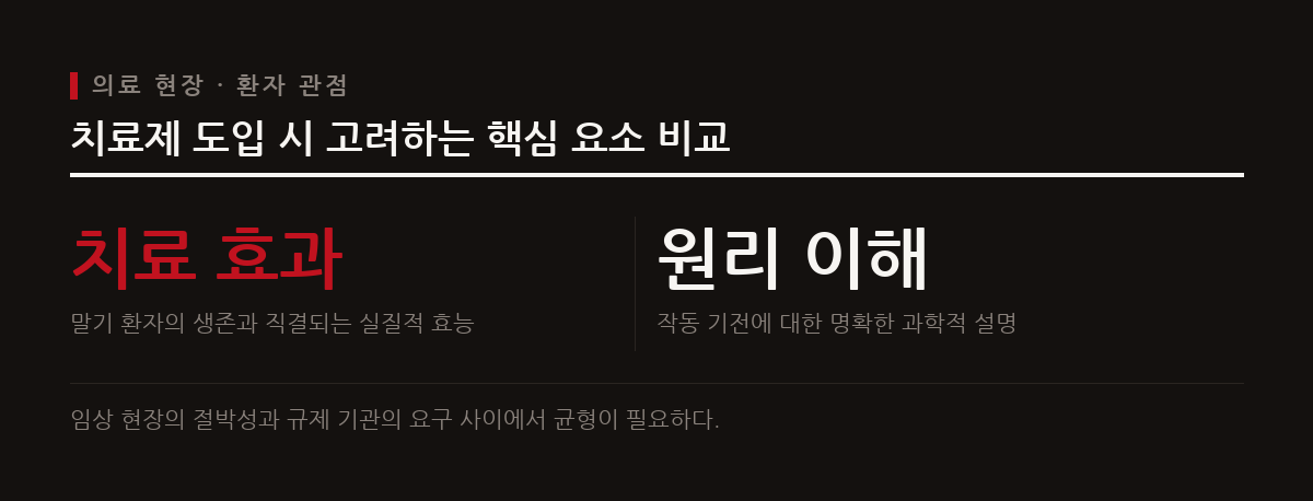 말기 암 환자에게는 원리 이해보다 생존과 직결된 치료 효과와 안전성이 훨씬 중요하다는 반론이 제기된다.