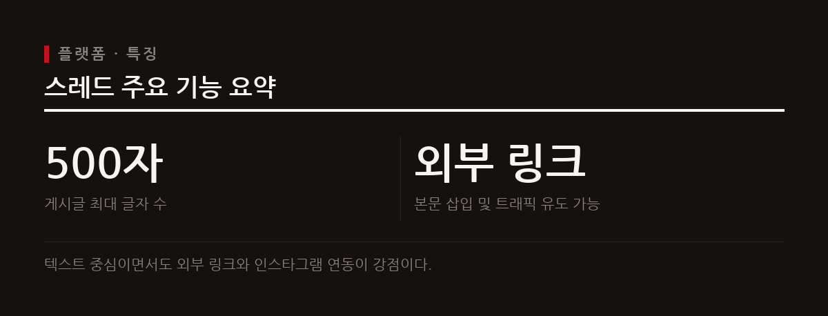 스레드는 텍스트 중심의 소셜 미디어로 외부 링크 첨부와 인스타그램 연동이 자유롭다.
