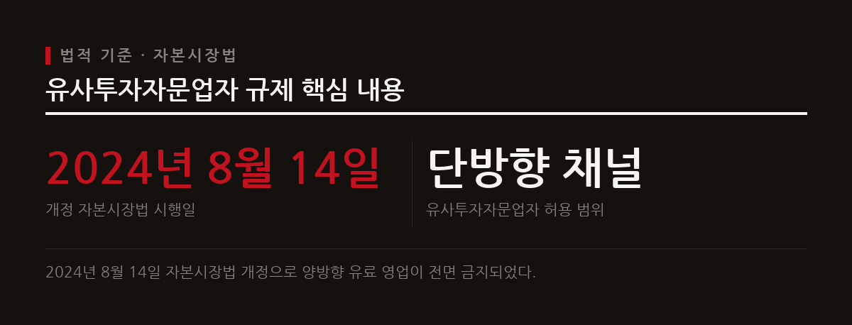 개정 자본시장법에 따라 유사투자자문업자는 오픈채팅방이나 텔레그램 등 양방향 채널에서 유료 영업을 할 수 없다.