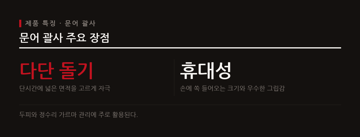 문어 모양의 디자인과 여러 개의 돌기를 가진 문어 괄사는 두피와 가르마 관리에 특화된 홈케어 도구이다.