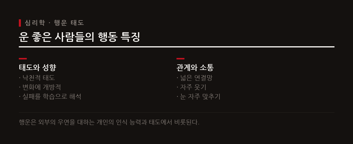 심리학 연구에 따르면 행운은 타고나는 조건이 아니라 우연한 기회를 포착하고 해석하는 태도에 달렸다.