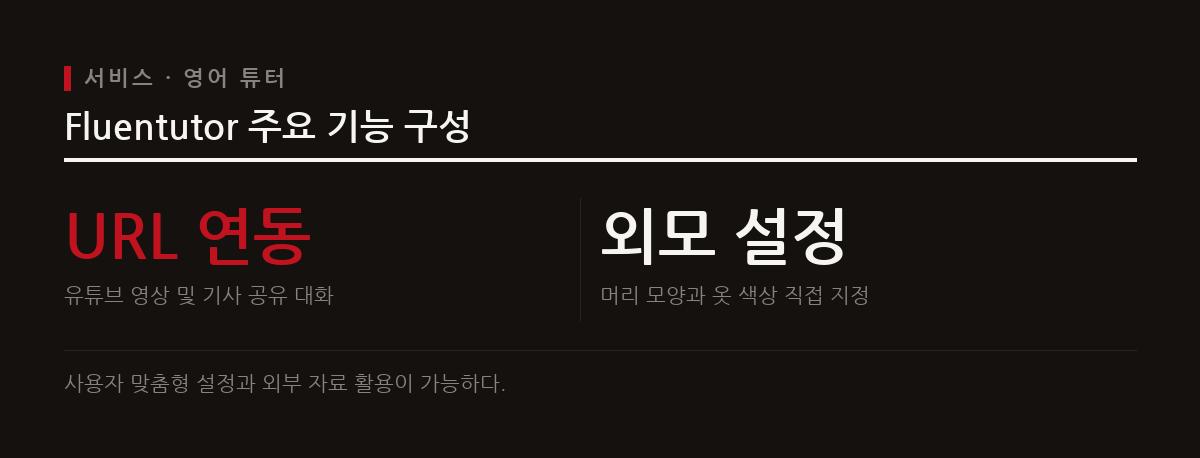 Fluentutor는 사용자가 직접 튜터의 외모와 목소리를 설정하고 다양한 주제로 대화하는 서비스이다.