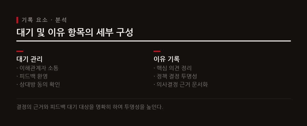 이해관계자 소통을 위한 피드백 대기 상태와 의사결정 근거를 투명하게 남긴다.