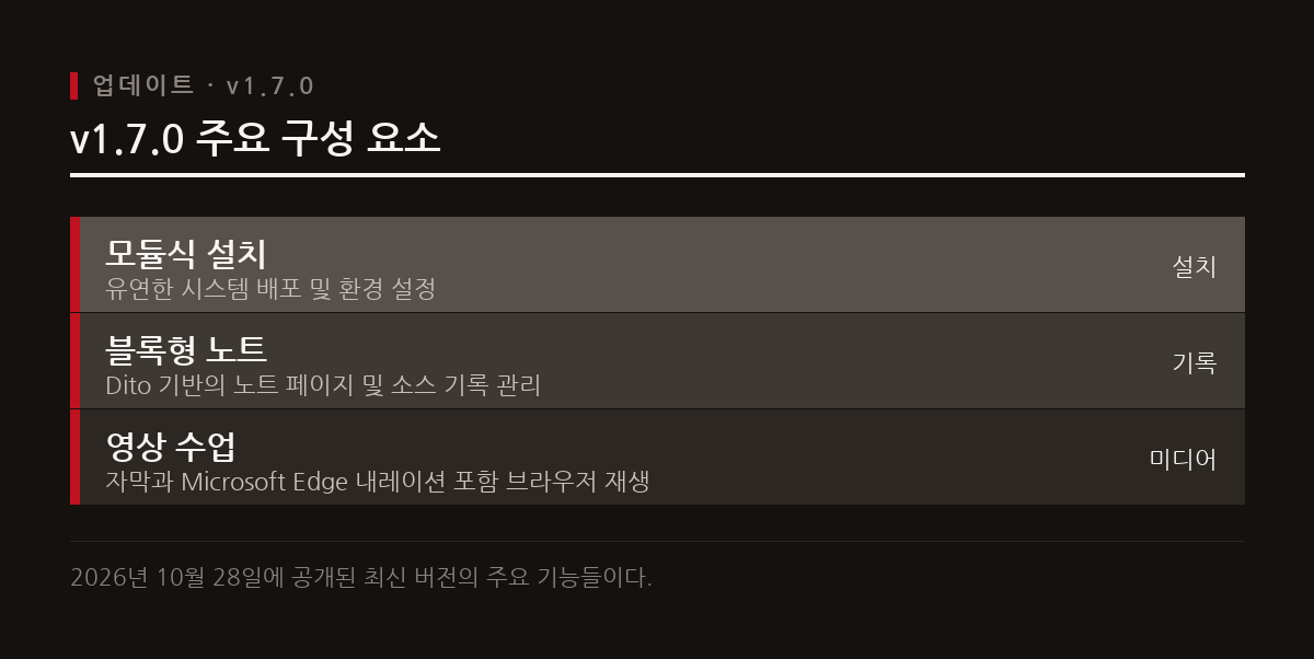 2026년 10월 28일 공개된 v1.7.0 버전은 모듈식 설치와 블록형 학습 노트 및 영상 수업 제작 기능을 추가했다.
